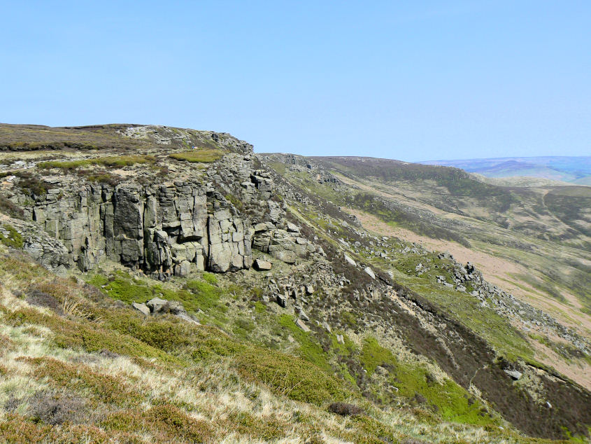 Upper Tor Upper Tor